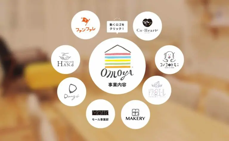 brand-list-768x474 brand-list-768x474
