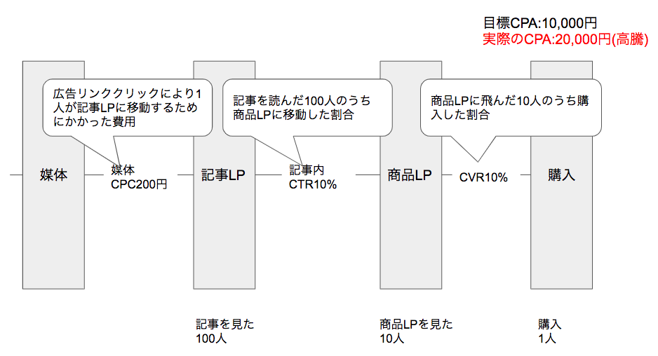 06e6082b5b6b36a7f44a1f670ce42b1a