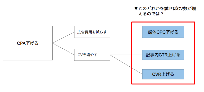 bd4b32db6fed19e0537e10c1ce140c9e